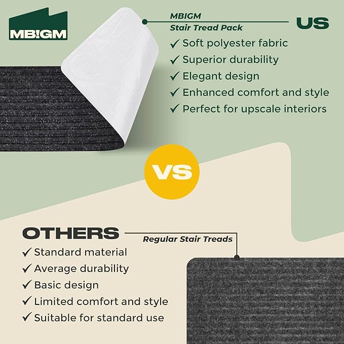 MBIGM 8" X 30" (7 in Pack) Non-Slip Carpet Stair Treads Non-Skid Safety Rug Slip Resistant Indoor Runner for Kids Elders and Pets with Reusable Adhesive - Black