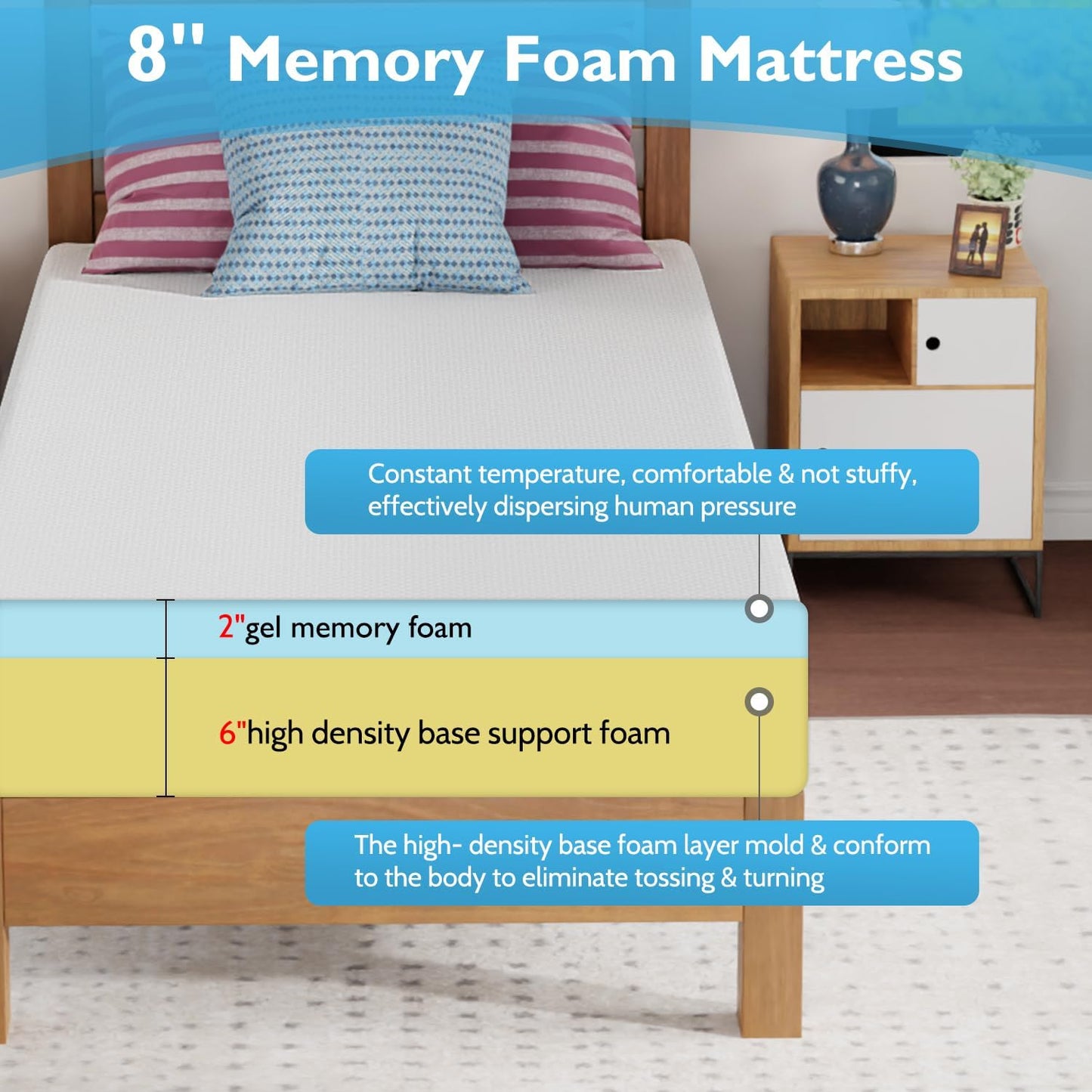 FDW | 8 Inch Twin XL Mattress | Medium Firm | Gel Memory Foam Mattress | White | Bed in a Box, CertiPUR-US Certified | Pressure Relief, Cooling Ventilated Foam | Washable Removable Cover