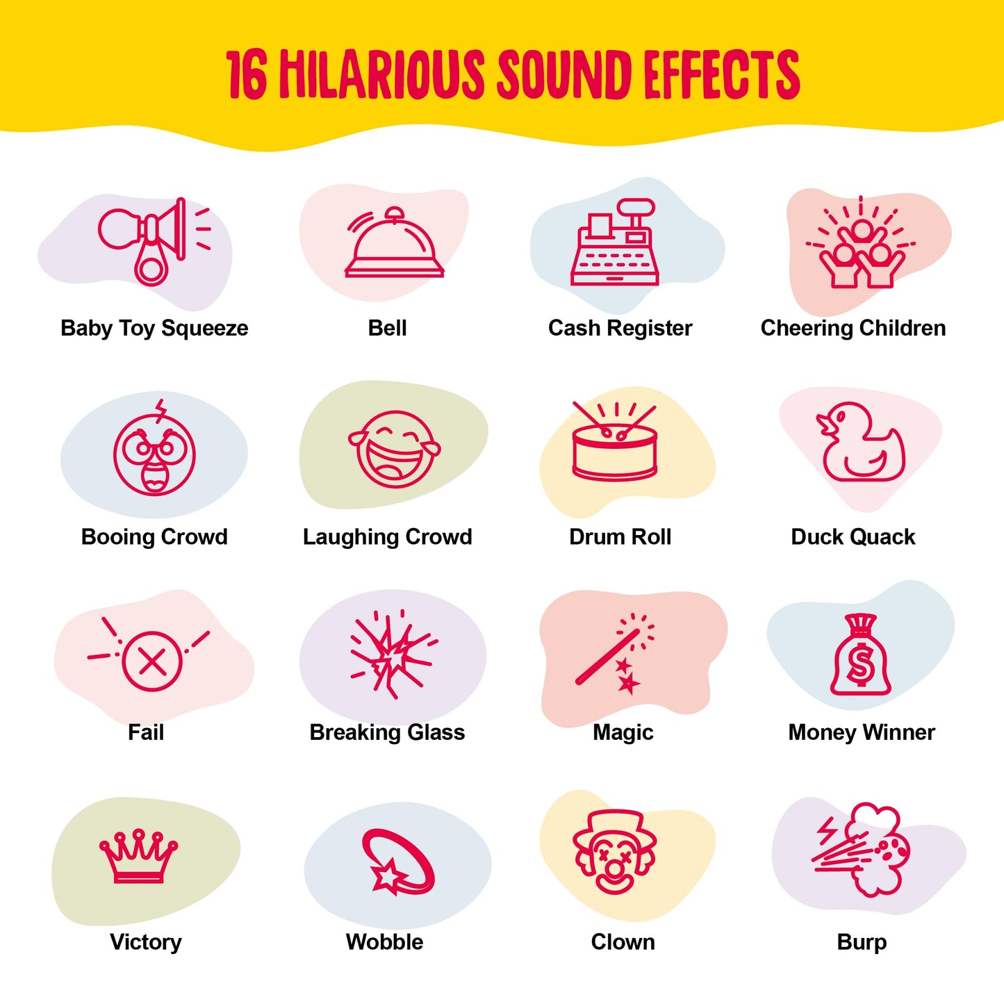 KNUCKLHEAD Sound Effects Machine - Gifts for Boys - 16 Hilarious Sounds - Boys Prank Gifts for Kids - 6 7 8 9 10 Year Old Boy Gift - Fun Boys Toys Age 8-13 - Cool Gadgets for Teens Gift