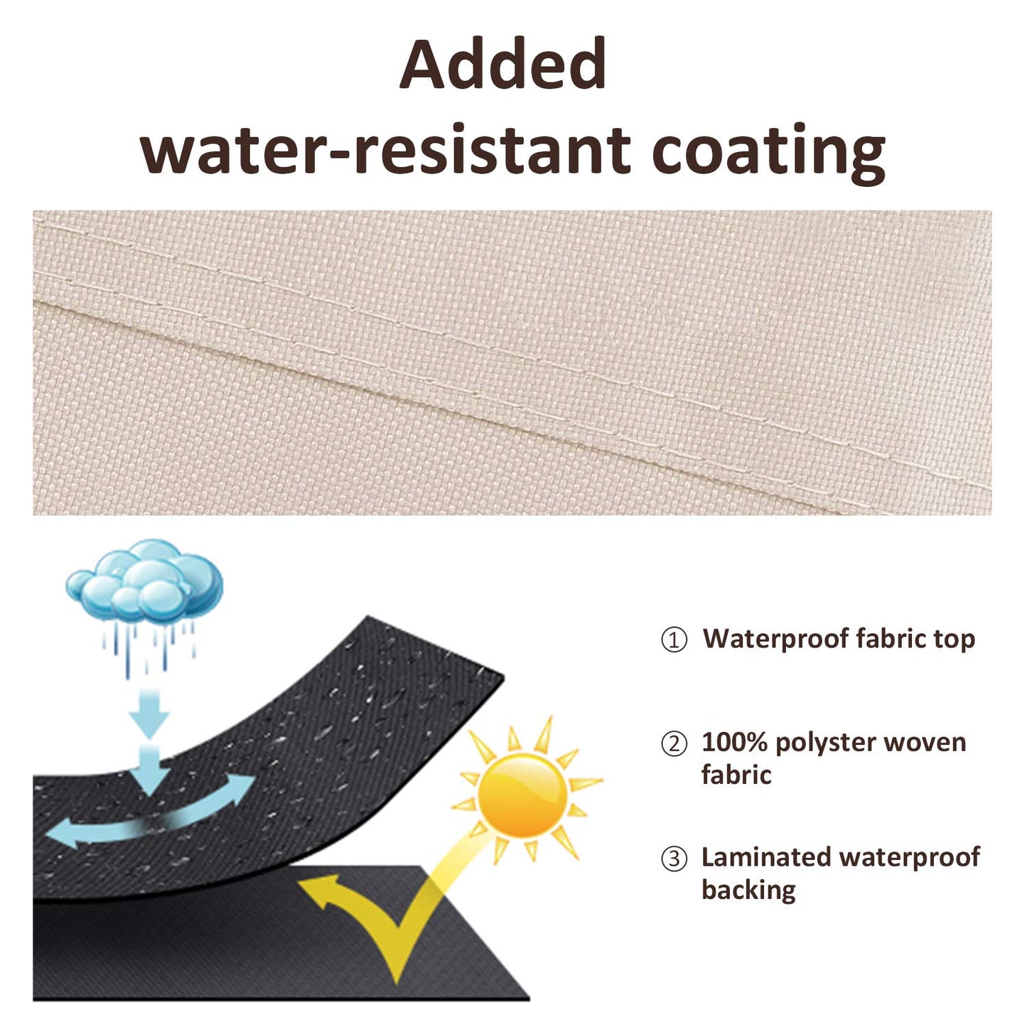 Bestalent Ac Cover For Air Conditioner Cover Outside Unit Outdoor Central Fits Up To 24 X 24 X 30 Inches