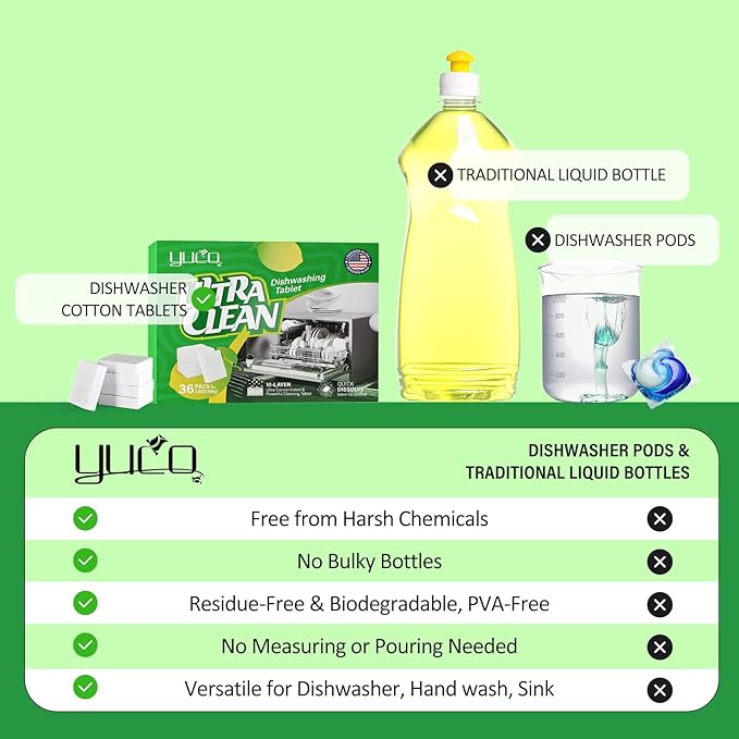 YCUO Dishwashing Pods,100% Pure Natural Plant-Based Solid Dishwashing Detergent Tablet, Removes Oil and Coffee Stains,Fresh Lemon Fragrance, Enhances Luster,Protects The Color of Tableware,36 Tablets