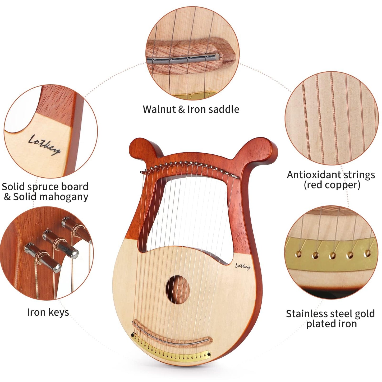 Lotkey Harp Part (Mi3817)