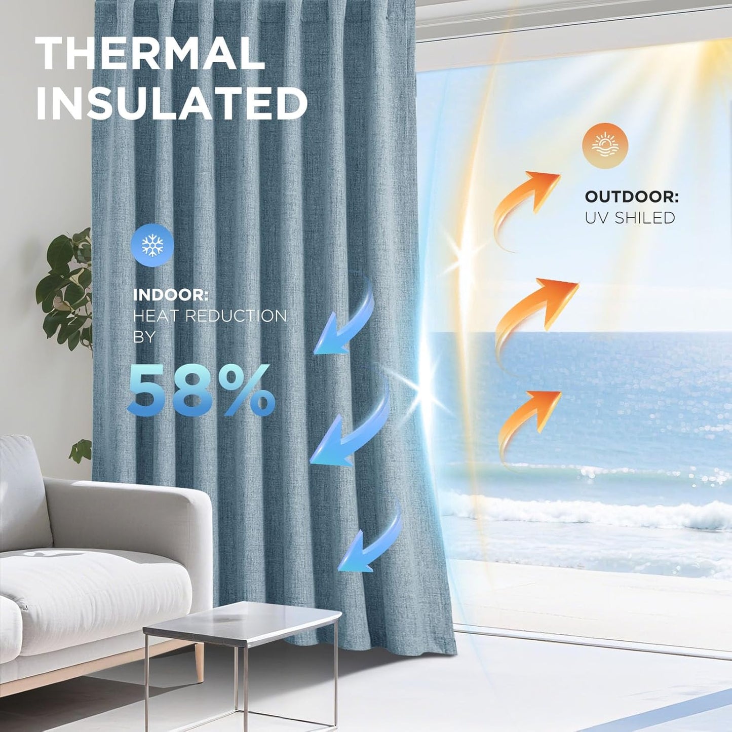 Joydeco 100% Blackout Curtains for Bedroom - Natural Linen Curtains 66" W x 90" L Long, Thermal Insulated 2 Panels Light Blocking Drapes, Rod Pocket & Back Tabs, Darkening Privacy for Living Room
