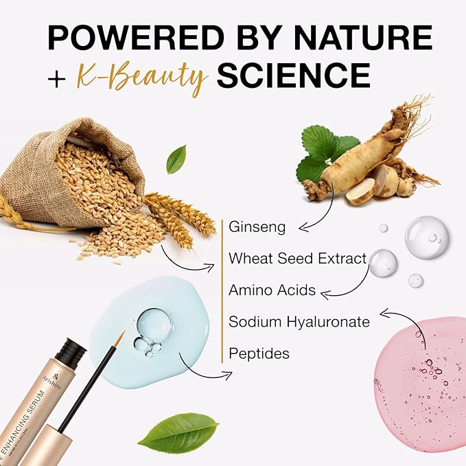 Eyelash Growth Serum, Lash & Brow Serum: Peptide Lash & Brow Enhancer for Fuller, Longer-Looking Lashes & Brows – Ginseng & Amino Acids – 3 mL