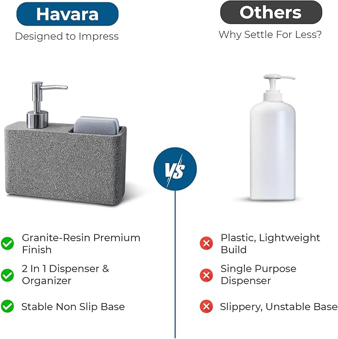 Havara Dish Soap Dispenser with Sponge Holder, Granite Resin Kitchen Soap Pump, One-Handed Non-Slip Countertop Dispenser for Kitchen Sink