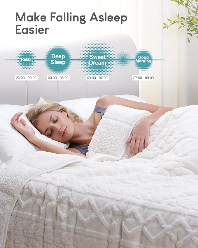 Cottonblue Weighted Blanket 15lbs for Twin/Full Ded - Plush Jacquard Sherpa Bed Blanket for Deep Sleep and Relaxation, Heavy Calm Blankets with Cemaric Beads, 48x72 Inches, Cream White