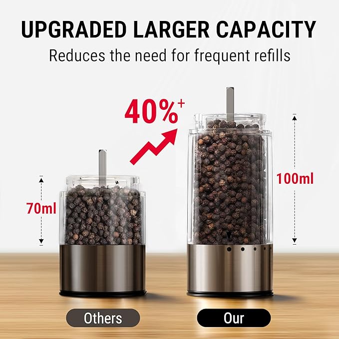 ThermoPro 100ml Electric Salt and Pepper Grinder Set Rechargeable, Automatic Pepper Grinder Shakers with External Adjustment, Refillable Pepper Mill Set with Dust Cover & LED, Stainless Steel 2-Pack