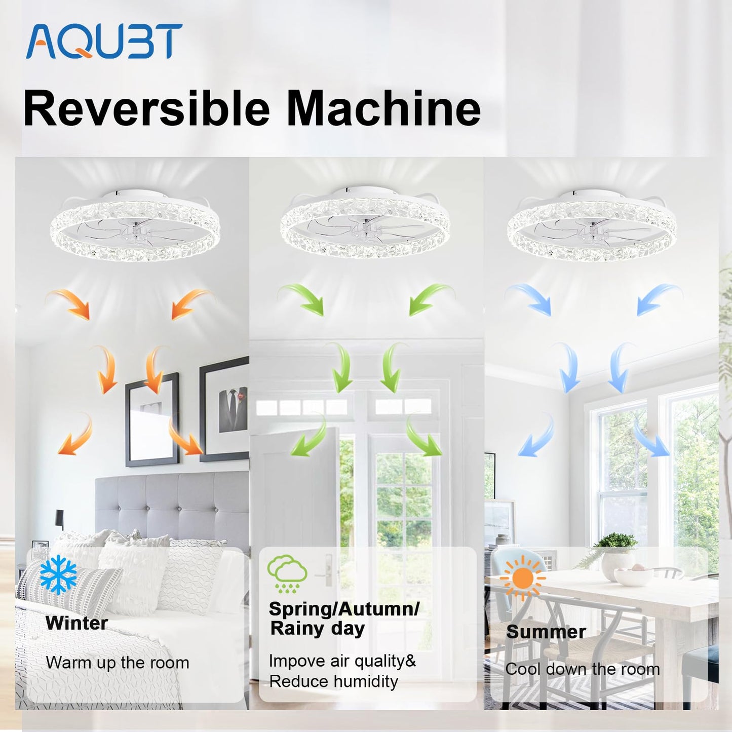 Ceiling Fans With Lights And Remote, 19.7 Low Profile Ceiling Fan With Light, 3000-6500K Dimmable, 6 Speeds And Stepless Color T