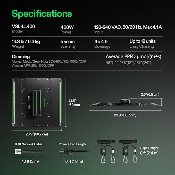 VIVOSUN LumaLight 400W LED Grow Light, Full Spectrum Plant Light, Smart Dimmable & High PPFD for Indoor Plants Seedling Vegetables Bloom, Fits 4×4/5×5 Grow Tents