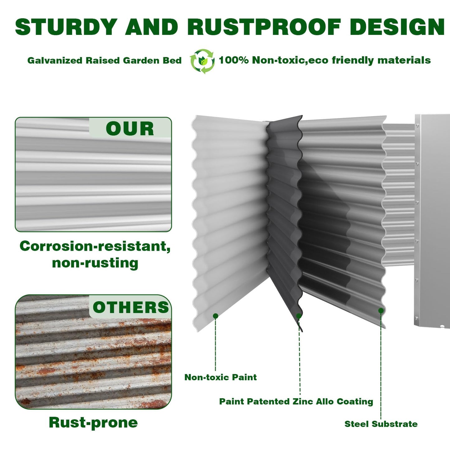 Annzoe 3 Pcs 6 x 3 FT Galvanized Steel Raised Garden Bed – Outdoor Planter Box for Root Vegetables, Herbs & Flowers, Large Metal Garden Beds for Backyards, Terraces and Balconies
