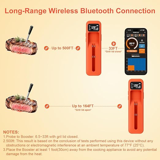 Smart Bluetooth Wireless Meat Thermometer with Ceramic Probe,±1°F Accuracy,IPX8,Real-Time Readings from App or Standalone Display Base for BBQ,Grill,Smoker,Steak,Turkey,Chicken,Pork,Lamb