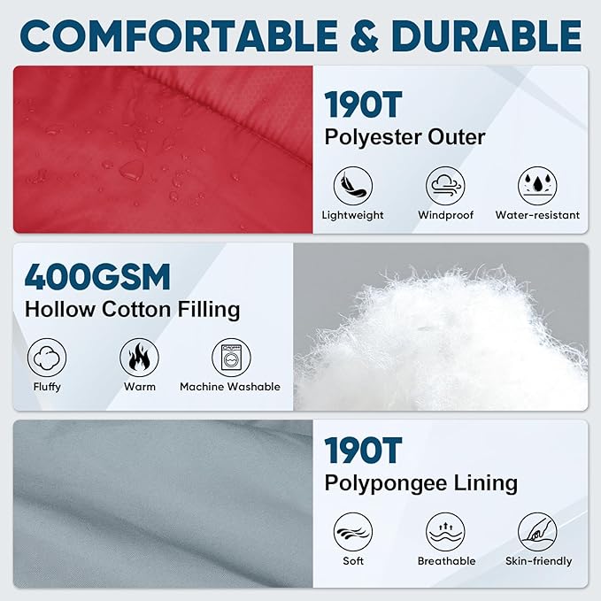 PTEROMY Sleeping Bags for Adults, Lightweight and Machine Washable, Water Resistant Backpacking Camping Sleeping Bag for Warm Cold Weather, Camping Essentials for Hiking Travel