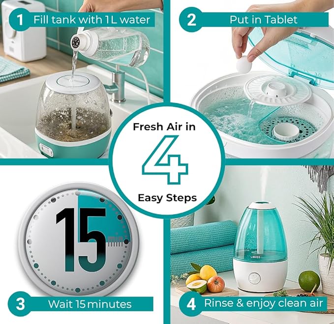 24 pack Humidifier Cleaning Tablets, Diffuser Cleaner for Stains, Residue & Mineral Deposits, Improves Mist Flow & Device Care, Simple Drop-In Formula