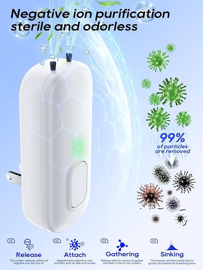 Cat Litter Deodorizer Plug in - Ozone-Free Negative Ion Air Purifier for Litter Box, Compact Odor Eliminator for Strong Pet Odors, Dog Odor Eliminators for Home, Bedroom, Kitchen (white 3pcs)