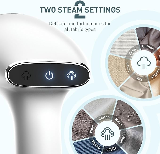 Upgrade Steamer for Clothes,1500W 30s Quick Heat Handheld Clothes Steamer,Fabric Wrinkles Remover Garment Steamer with Smart LCD,2 in 1 Clothing Iron with 300ml Tank and Fabric Brush (25s Quick Heat)