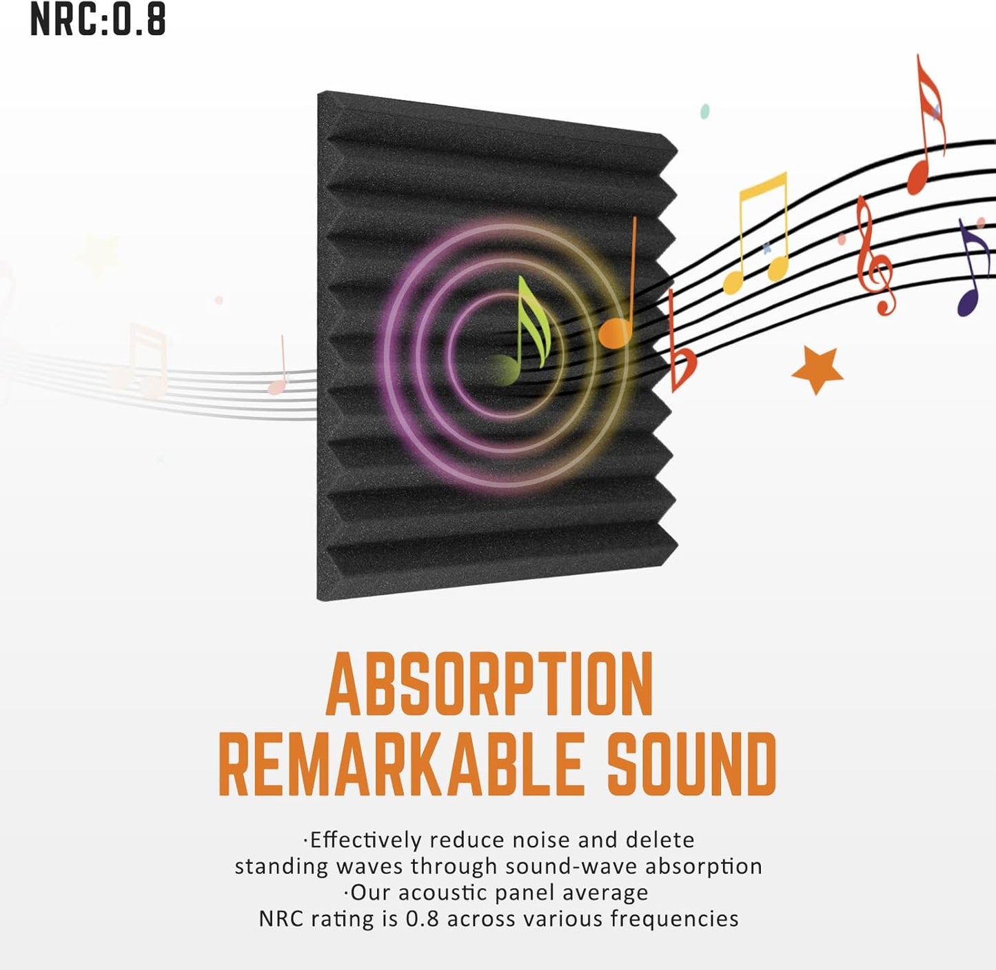 Acoustic Foam Panels 48 Pack 1" x 12"x 12" Saiqiang Red Soundproofing Panels Wedges for Wall Noise Absorbing and Sound-Damping Fire-Resistant Sound Proof for Studio, Gaming Room