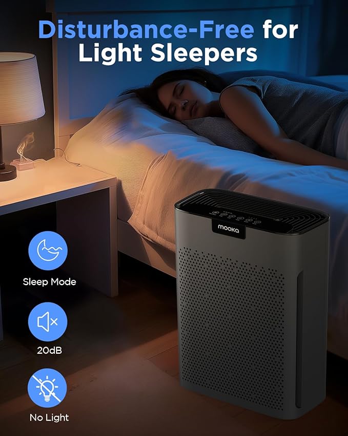Air Purifiers for Home Large Room 2000 Ft² with Washable Filters, MOOKA H13 HEPA Air Purifier for Home Ptes Bedroom with Fragrance, Air Cleaner for Smoke Dust Pollen Pets Hair Odor, KJ190L Grey