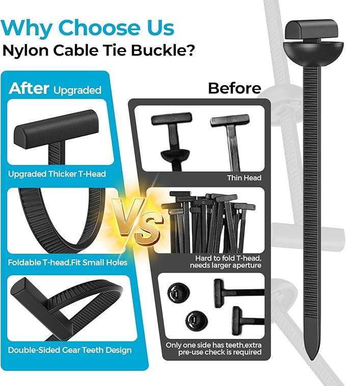 200 Pcs Universal Nylon Cable Tie Buckle, Upgrade Cable Tie Buckle Zip Tie Clips for Car, Multifunctional Nylon Zip Ties T-Type Head Zip Ties with Screw Hole for Automotive Fender, Engine Bay, Home