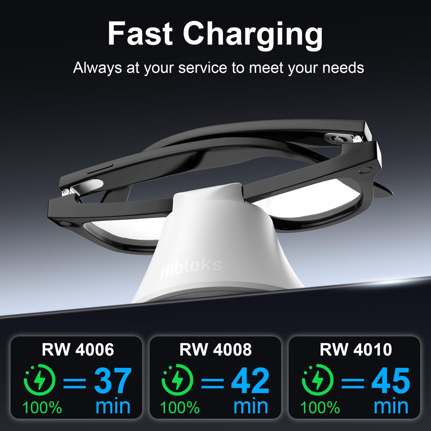 Charging Station Compatible With Ray-Ban Meta Wayfarer/Skyler Accessories, Magnetic Charger Dock Stand With Fast Charging & Led