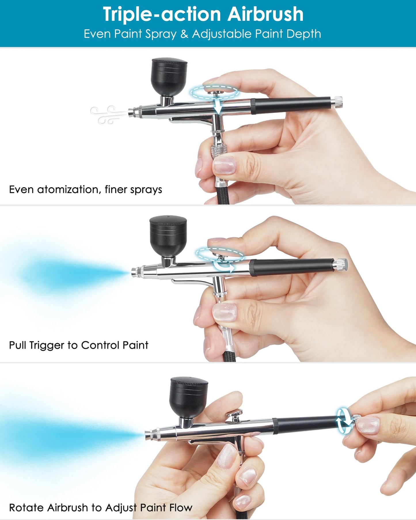 50 PSI Airbrush Kit with Compressor, High Pressure Air Brush with 0.2/0.3/0.5mm Nozzle/Cleaning Sets, Dual-Action Airbrush Gun for Painting, Modeling, Cake Decor, Nail Art, Makeup