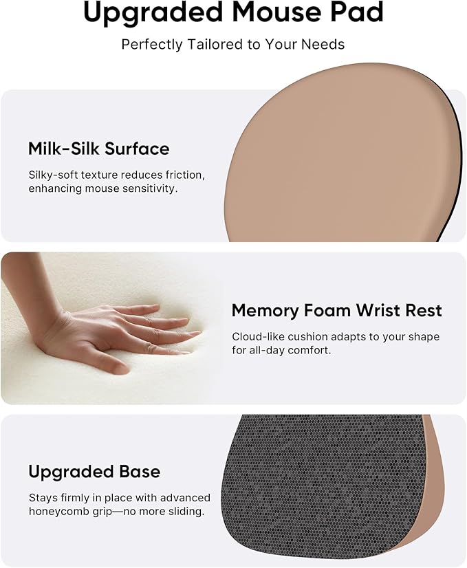 Ergonomic Mouse Pad with Wrist Rest, Mousepad with Wrist Support, Non-Slip Hard Base Mouse Pads, Portable for Office/Home/Travel Work(Coffee)