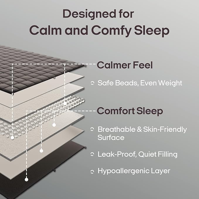 ZonLi Weighted Blanket(48"x72",15lbs, Grey and White Checkered) Twin Size Weighted Blanket for Adults, High Breathability Heavy Blanket,Soft Material with Premium Glass Beads