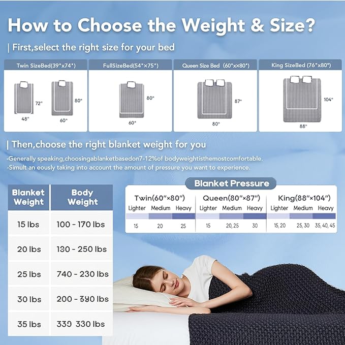 Topcee Knitted Weighted Blanket - 48"x72" 15lbs Cooling Chunky Knit Heavy Blanket for Adults Cable Yarn Knit Decorative No Beads Soft, Cozy and Cooling Weighted Throw Blankets Machine Washable