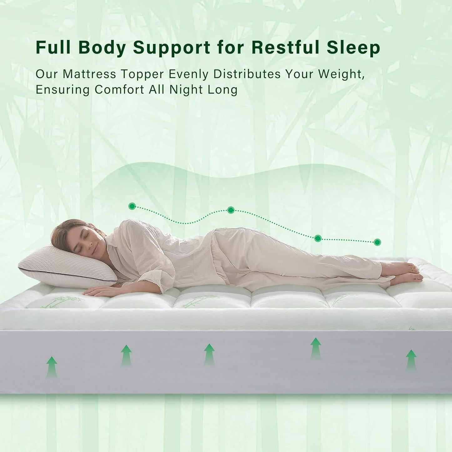 Anluoer Memory Foam Mattress Topper King for Back Pain, Rayon Derived from Bamboo Pillow Top Mattress Topper for Hot Sleepers,Cooling Mattress Pad with 8-21" Deep Pocket, 78x80 Inches, White