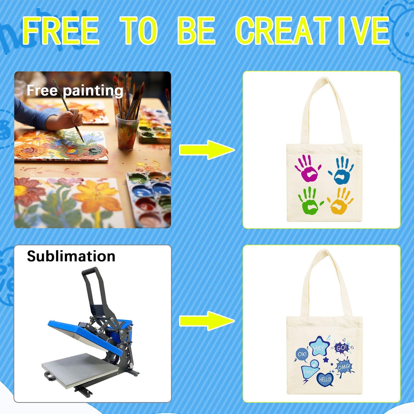 OKBA 20 Pcs 8X7.5 Inch Sublimation mini tote bags,Blank Canvas Tote Bags Reusable Grocery Bags, small bags for kids DIY (Beige)