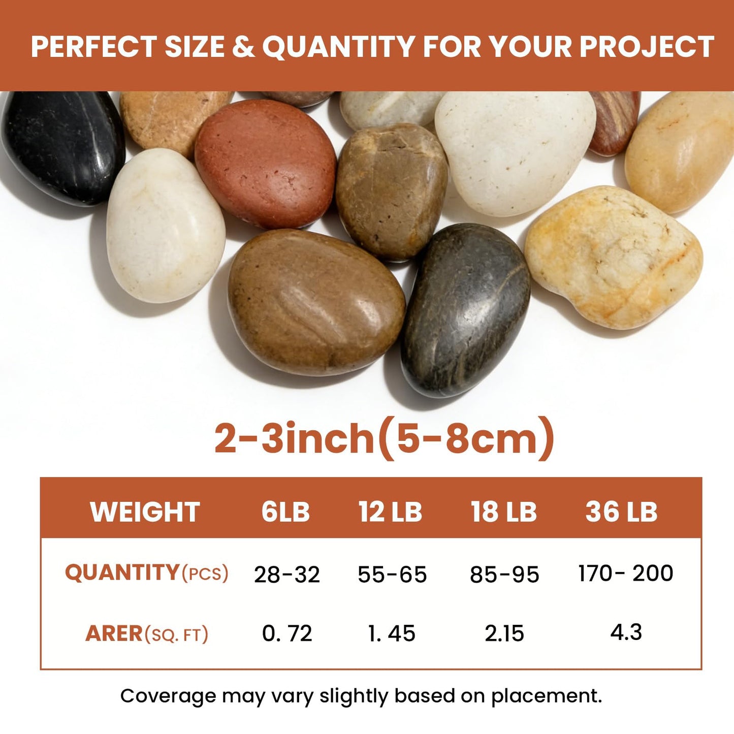 Mengdewei 12lbs Polished River Rocks for Landscaping, 2-3 Inch Mixed Pebbles for Garden, Decorative Stones for Plants, Potted Succulents, Fish Tank, Aquarium Decor, Outdoor Yard & Walkways