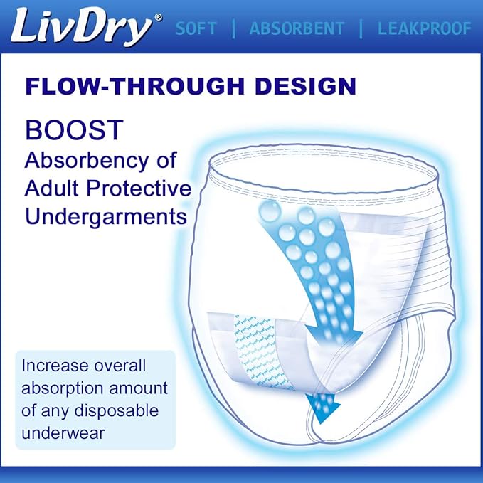 LivDry Incontinence Booster Pads, Use with Adult Diapers for Women and Men, Extra Comfort Softness, Disposable Pad (128 Count, Long Length)