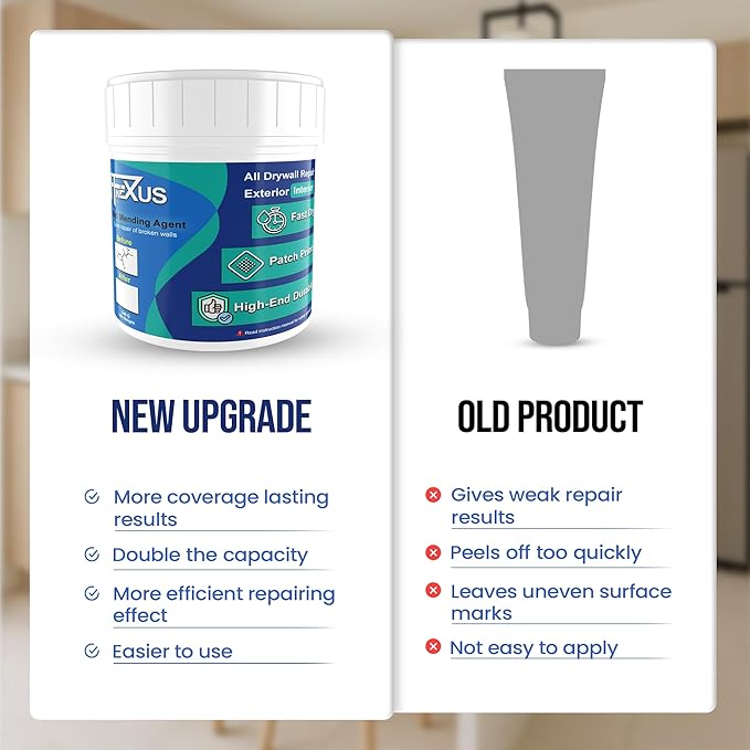 Drywall Repair Kit – 120g Tube + 240g Putty Jar with 2 × 2″ & 4 × 4″ Wall Patch Mesh, Dual Scrapers & 2 × P180 Sandpapers | Fast-Dry Spackle & Sheetrock Crack Filler for Wall, Ceiling, Plaster Repair