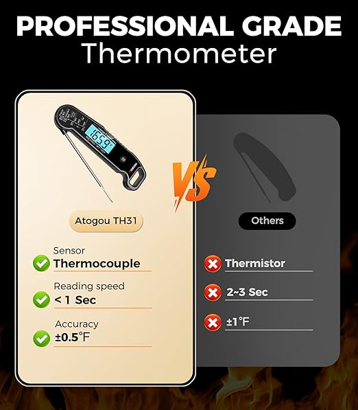 Professional Food & Meat Thermometer, 1 Sec Instant Read & ±0.5℉ Accuracy Driven by Thermocouple Sensor. IP67 Waterproof Digital Thermometer for Cooking, BBQ, Grill Gifts for Men Him Dad Birthday