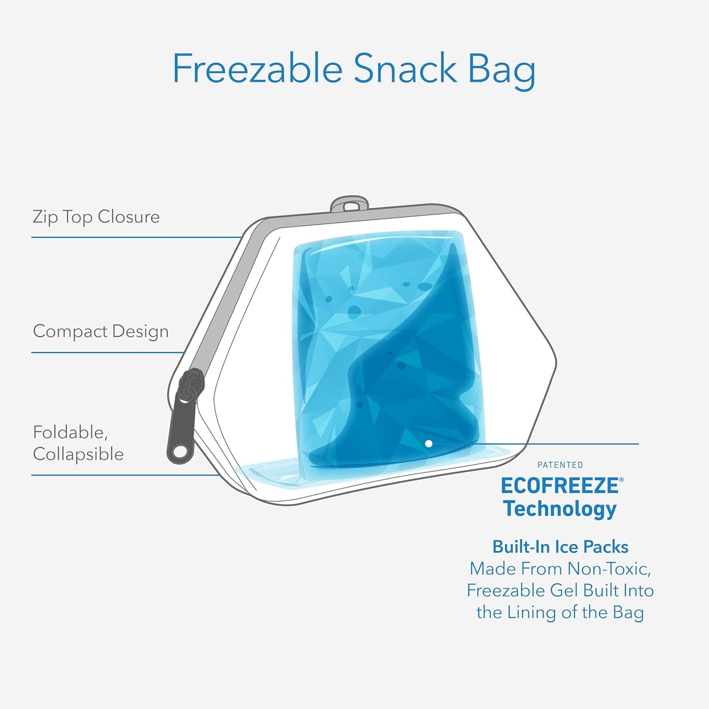 PackIt® Freezable Snack Bag, Poppy, Built with ECOFREEZE® Technology, Collapsible, Reusable, Zip Closure, Designed For Keeping Snacks Fresh On the Go