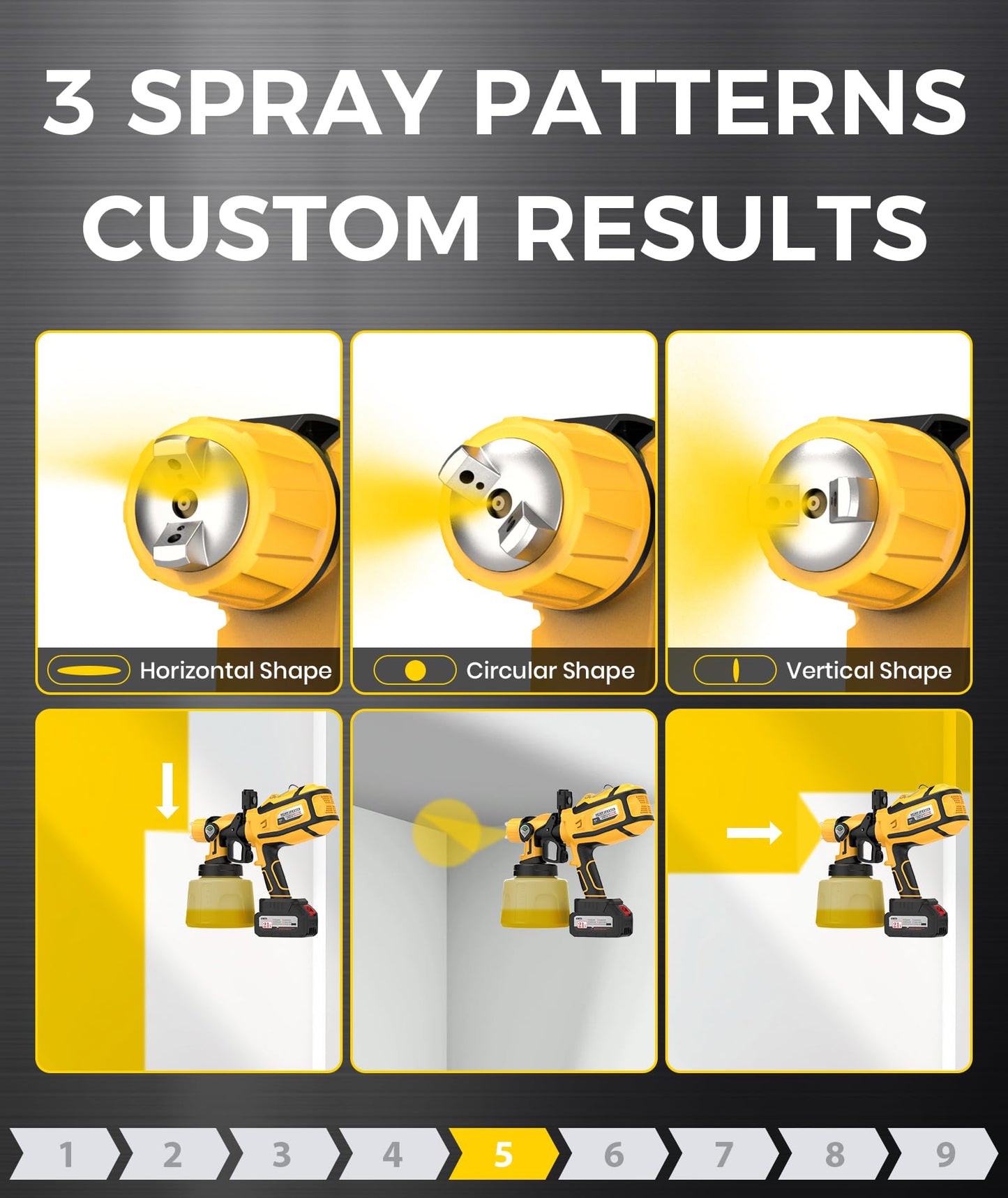 Paint Sprayer, 32000 RPM Cordless Electric Spray Paint Gun with 1400ml Container, Easy to Clean, 2×4000mAh Battery, LED Light, 3 Modes & 6 Nozzles, Paint Sprayer for House Wall Fence DIY Painting