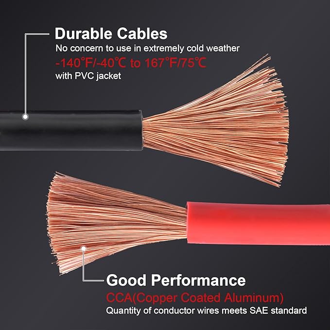 TOPDC Heavy Duty Jumper Cables 0 Gauge 20 Feet 1000Amp Booster Cables for Car Battery, 2/0 Gauge Cables for 12V & 24V Diesel Trucks,SUVs and Trucks, Protable Jumper Cables Kit with Case, Gloves
