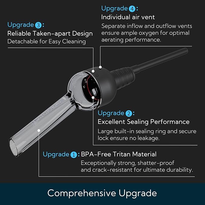 KITCHENDAO Detachable Wine Aerator Pourer - BPA Free Tritan Premium Wine Air Aerator Decanter Spout Dispenser - No Drip or Spill - Improve Taste and Bouquet Instantly - Dishwasher Safe