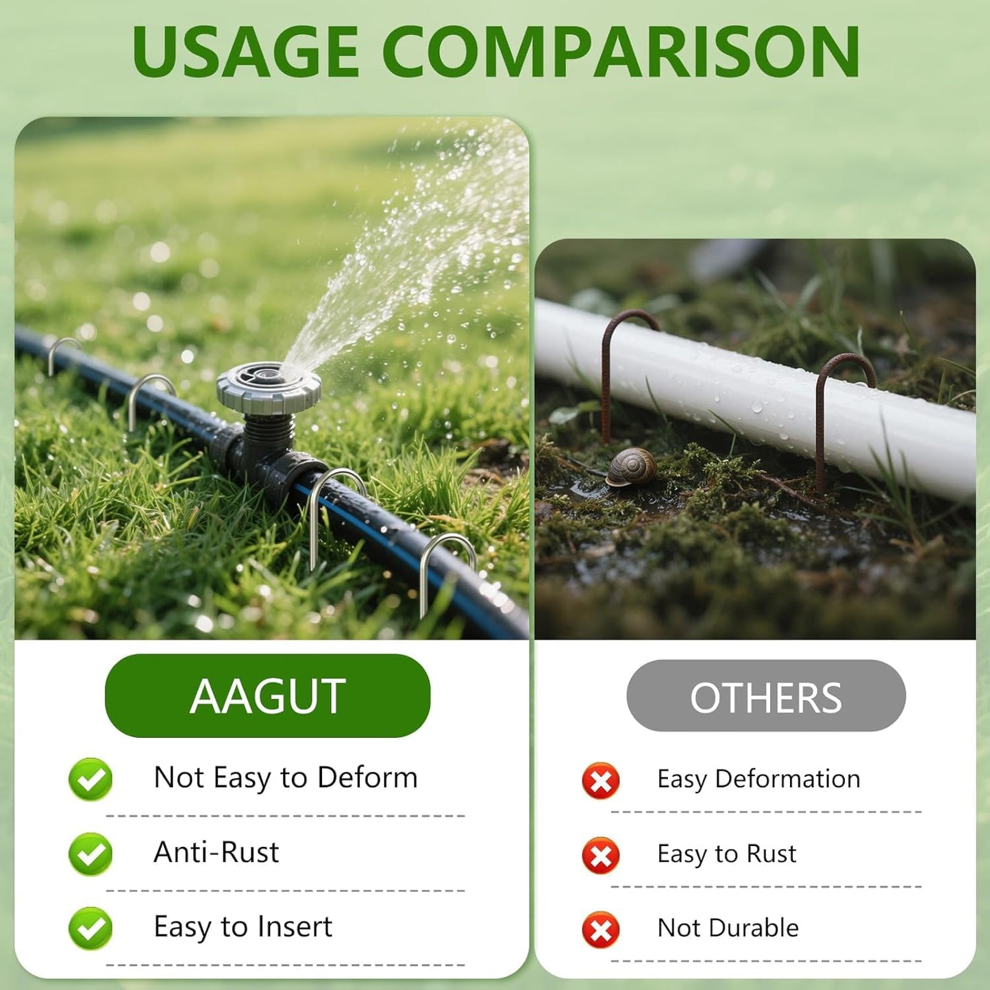 AAGUT 6 Inch Landscape Stakes 150 Pack Garden Drip Irrigation Tubing Stakes Heavy Duty 11 Gauge Galvanized Ground Staples Lawn U Hooks for Soaker Hose, Chicken Wire, Chain Link Fence, Dog Fence