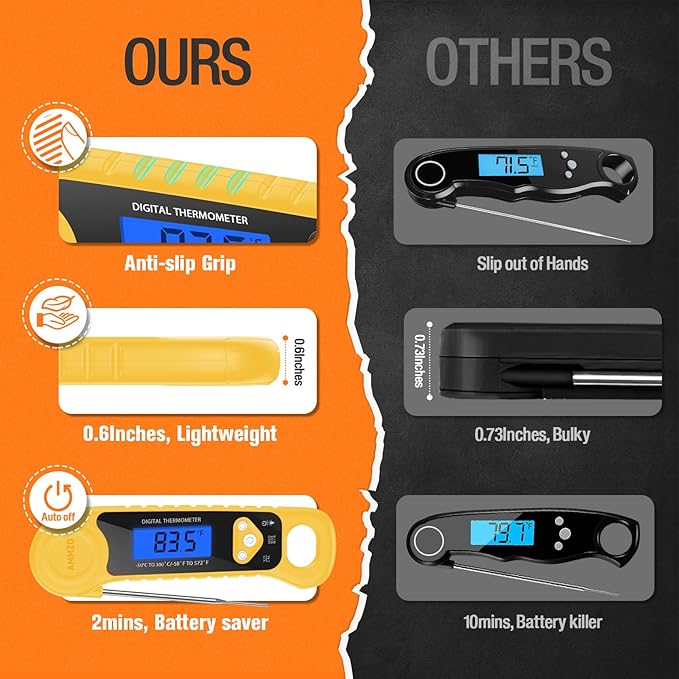 Meat Thermometer Digital, Instant Read Food Thermometer - Waterproof w/Backlight for Cooking, Candy, Deep Fry, BBQ, Grill, Candy Making Accessories, Gifts for Men Women(Yellow)
