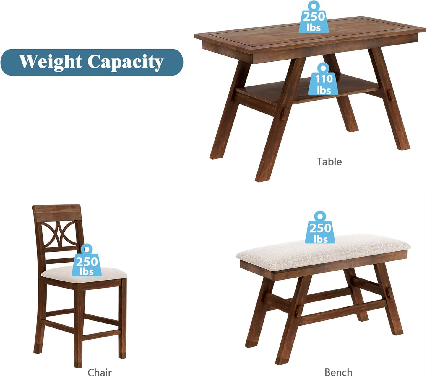 Merax 6 Piece Wood Counter Height Dining Table Set with Storage Shelf, Beige Cushion, Kitchen Table Set with Bench and 4 Chairs, Rustic Style, Walnut