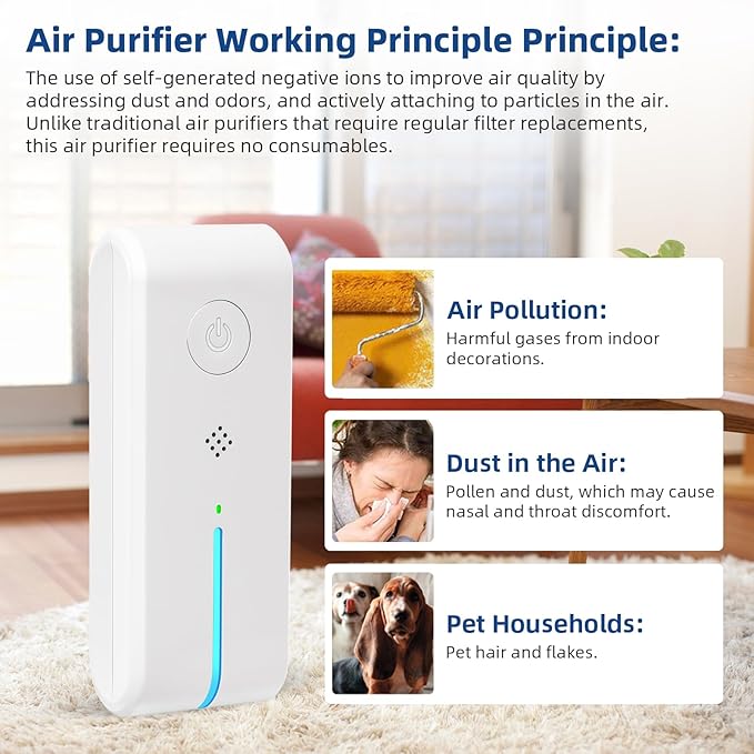 Air Ionizers for Home Plug In(4 Pack):Air Purifier Plug in with Night Light,Negative Ion Generator,Quiet Operation Air Freshener for Pet Odor,Home,Kitchen Odor,Dust,Smoke Smell