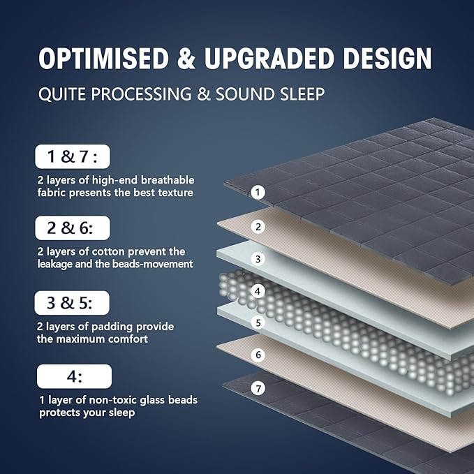 yescool Weighted Blanket for Adults (17 lbs, 48" x 72", Grey) Cooling Heavy Blanket for Sleeping Perfect for 160-180 lbs, Twin Size Breathable Blanket with Premium Glass Bead, Machine Washable