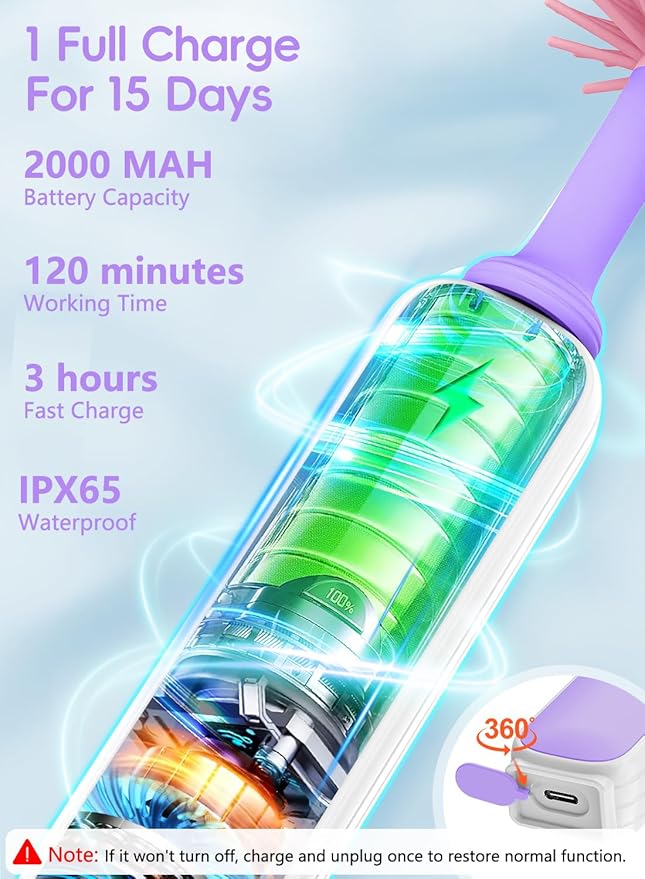 Electric Bottle Brush Cleaner, Baby Bottle Brush Travel Set, 360° Efficient Cleaning, Durable 2000 mAh Battery, Travel Bottle Brush Set with Drainage Rack and Storage Box, Baby Travel Essential
