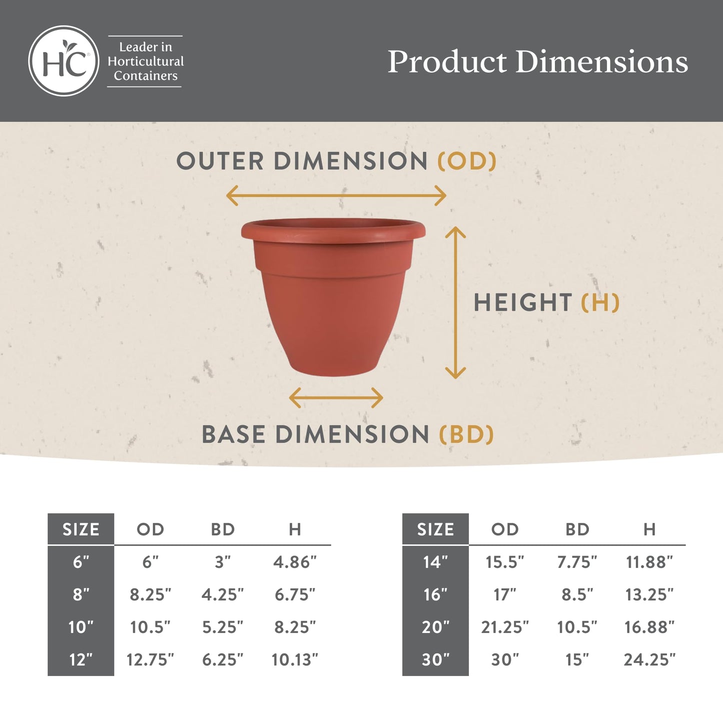 The HC Companies Caribbean Planter Pot - Outdoor & Indoor Plant Pot with Drainage Hole & Plug - Rolled Rim Plastic Pots for Plants & Flowers - Decorative Plant Pot (16" Pink Rose, Pack of 1)
