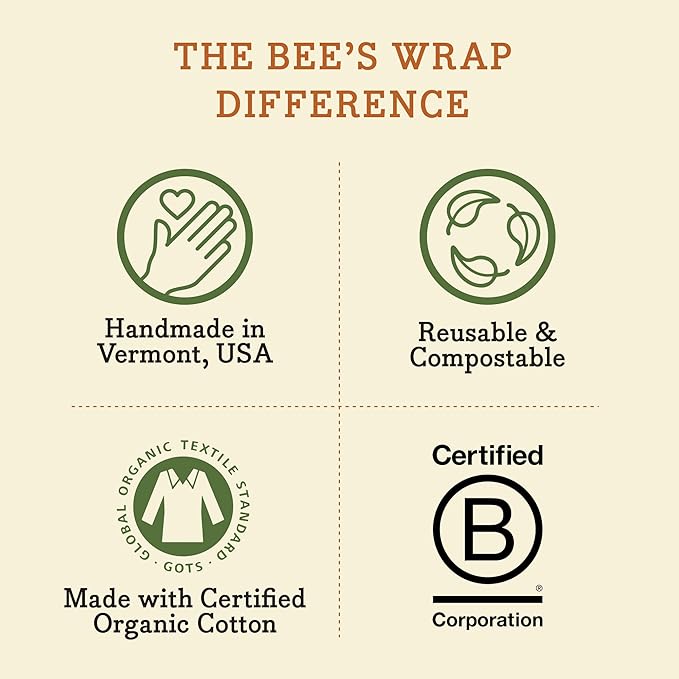 Bee's Wrap Beeswax Wraps for Food - Cut to Size 14x52" Wax Paper Roll - Made in USA Reusable Waxed Paper & Bowl Covers - Organic & Eco-Friendly Alternative to Aluminum Foil & Plastic Wrap, Botanical