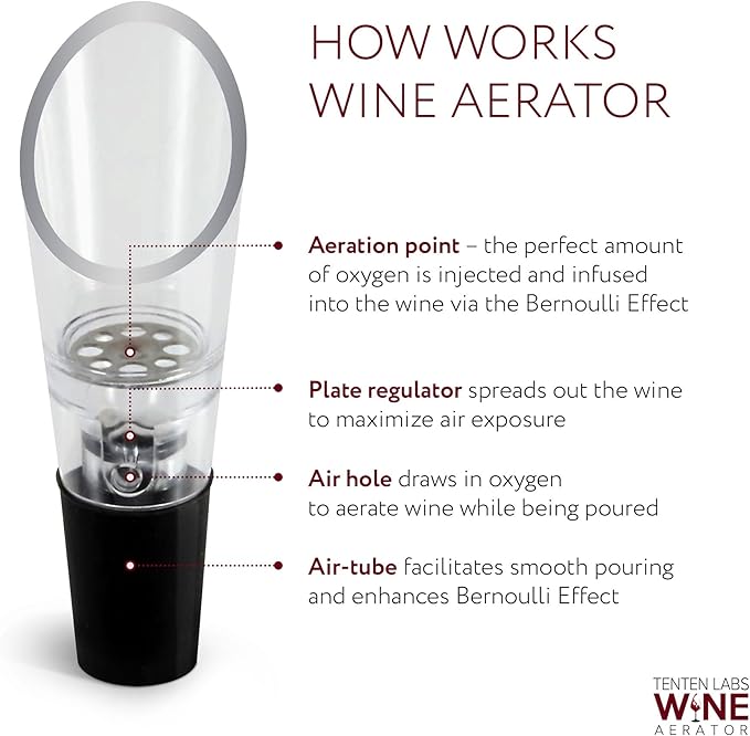 TenTen Labs Wine Aerator and Pump Classic (2-pack) - Aerating Spout and Vacuum Stopper - Gift Box Included