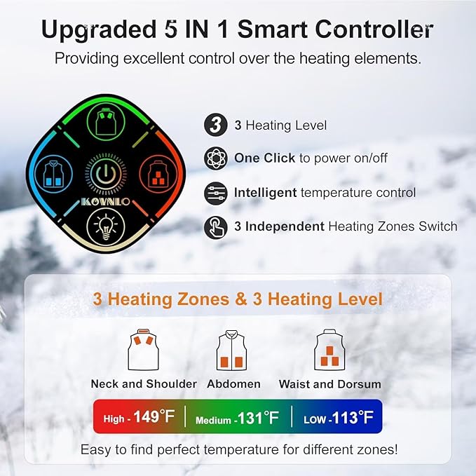 KOVNLO Heated Vest Women, (Battery Pack Not Included) Smart Controller With Lights-out, Electric Warming Heated Jackets