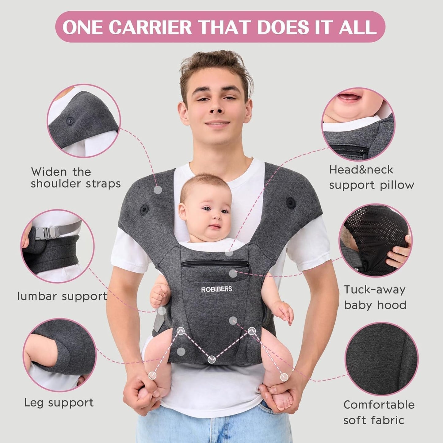 Newly Upgraded Baby Carrier Newborn to Toddler - Infant Carrier for Babies 0-36 Months, Ergonomic and Cozy Carrier with Soft Fabrics for Face-in and Face-Out Front, Dark Gray