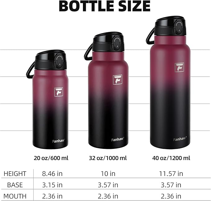 Fanhaw 20 Oz Insulated Stainless Steel Water Bottle with Chug Lid – Wide Mouth, Leak-Proof, BPA-Free – Ideal for Kids, Adults, Sports, Gym, and Outdoor Use (Red Black)
