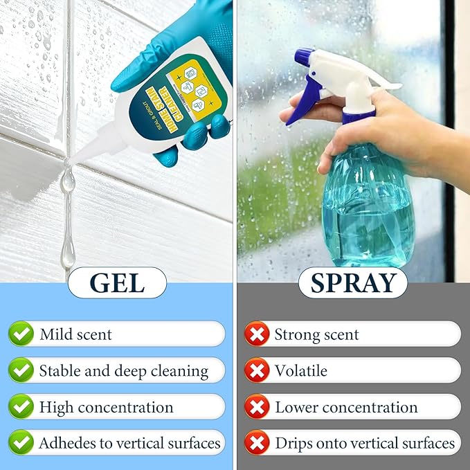 Home Stain Cleaner-7 OZ Fast-Acting All-Purpose Deep Cleaning Gel for Bathroom, Kitchen, Laundry & Room, For Targets Tile Gaps, Washing Machine Seals, Fridge Rubber, Wall & Shower Stains